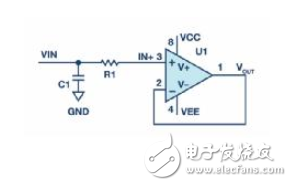 當(dāng)電子元件性能下降：如何保護您的模擬前端