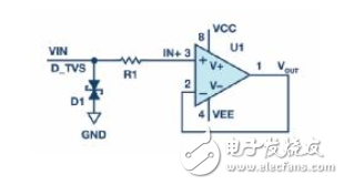 當(dāng)電子元件性能下降：如何保護您的模擬前端